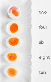 perfect-boiled-eggs-1-2_1_480x480