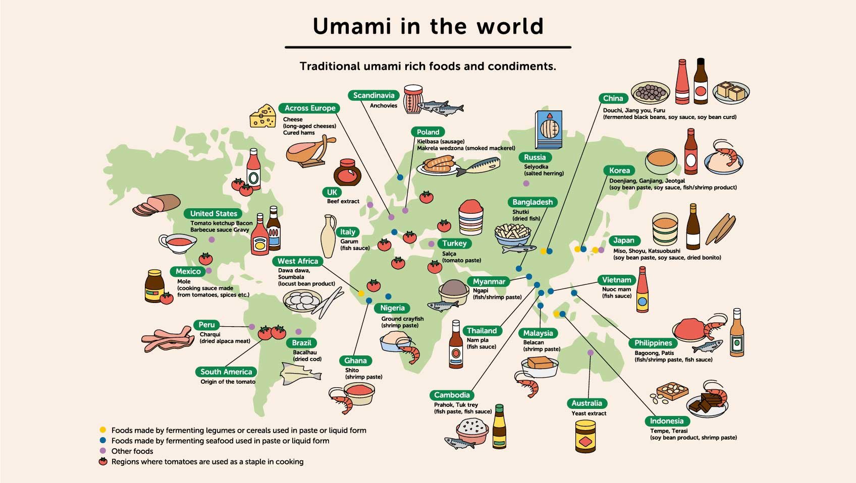 What umami can do for you, and four foods to help you get there