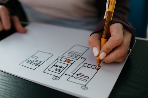 A person mapping out the wireframe of their website design