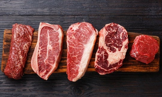 Char-Grilled Goodness: Know Your Steak