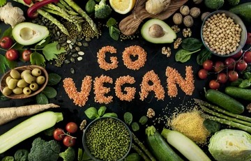 The History Of Veganism